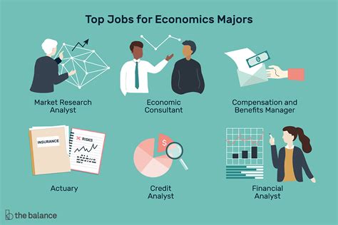 econ job market rumors accounting.